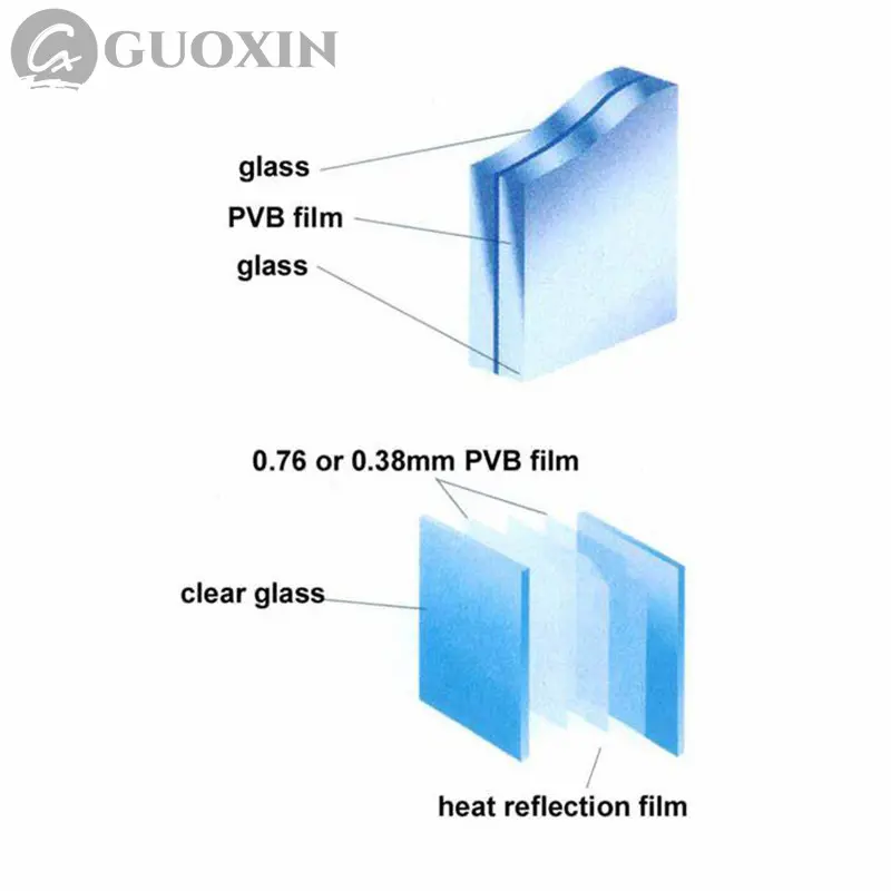 PVB Laminated Glass (3)